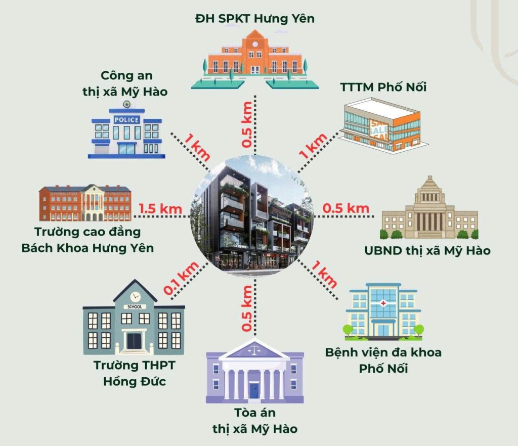 tien-ich-noi-khu-legacy89